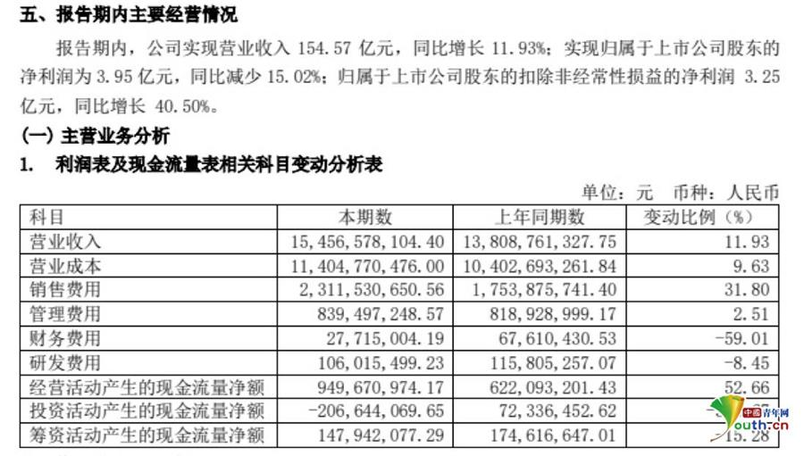 澳彩精准资料免费长期公开,收益成语分析落实_豪华版180.300