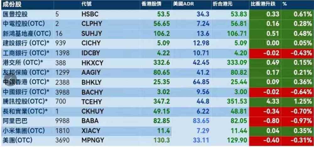 澳门一码一肖100准吗  ,广泛的解释落实方法分析_3DM36.40.79