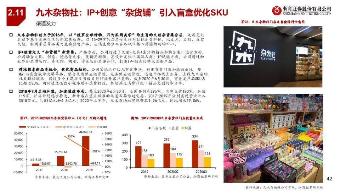 新澳门精准资料大全管家婆料客栈龙门客栈,数据资料解释落实_经典版172.312