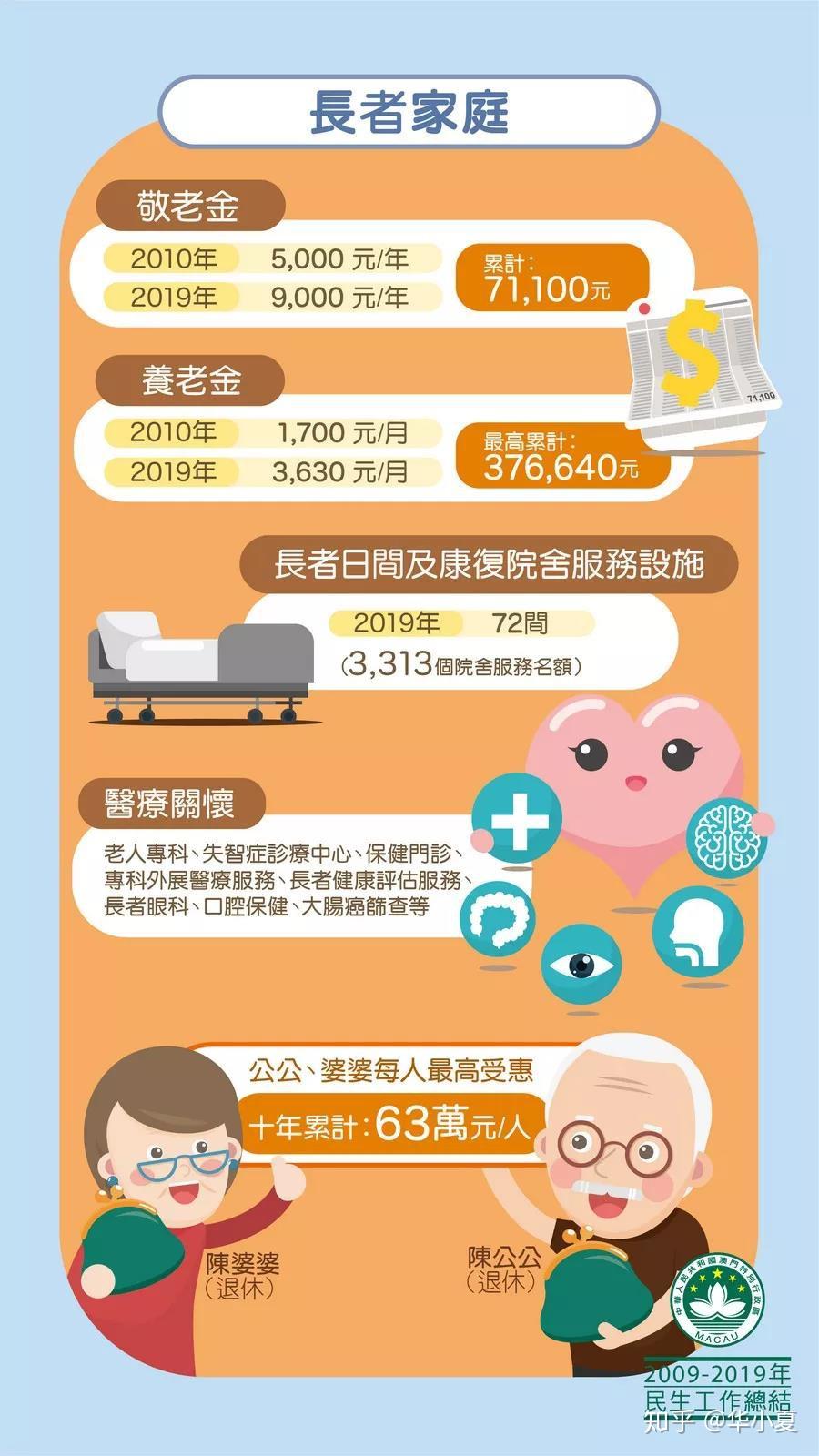 2024年澳门六开彩开奖结果查询,广泛的关注解释落实热议_3DM36.40.79