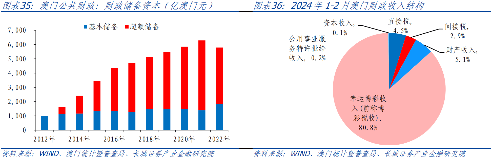 2024年11月5日 第8页