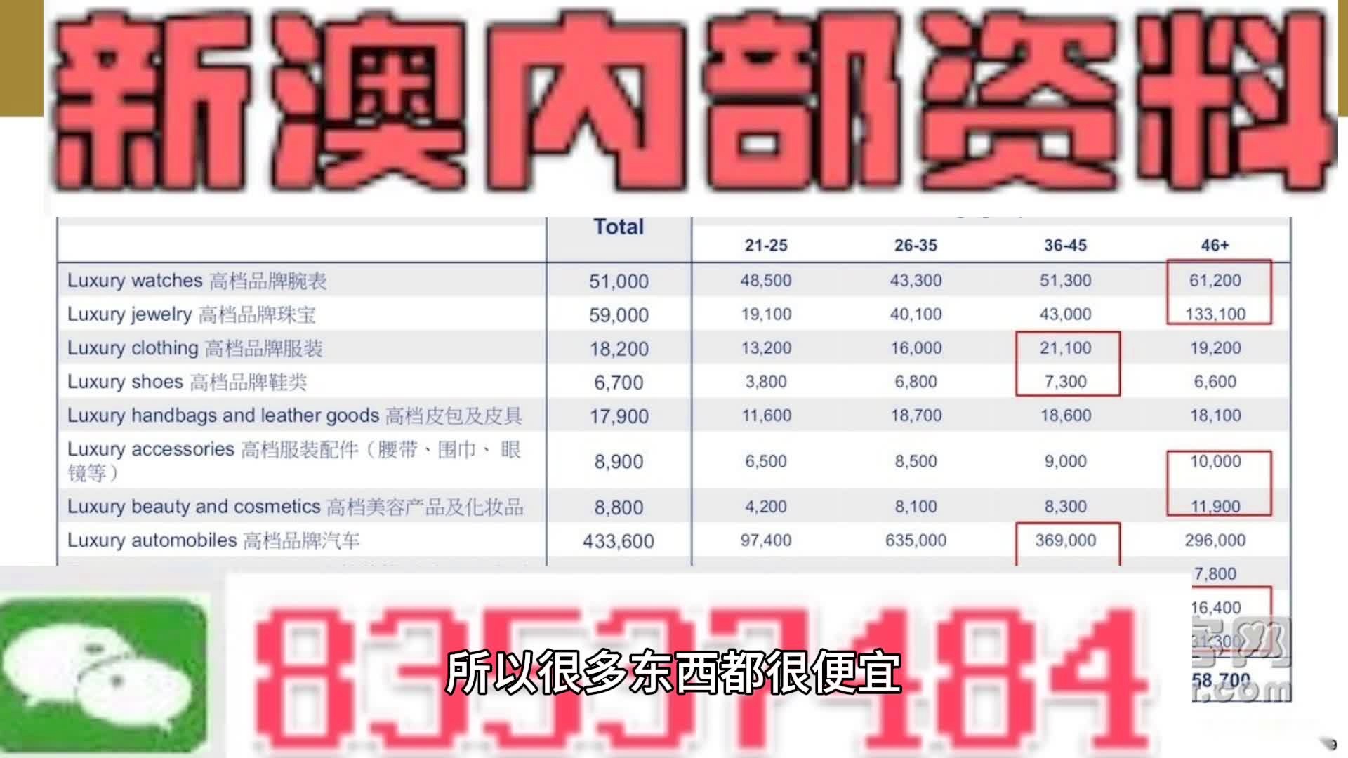 新澳内部资料精准一码,经典解释落实_精简版105.220