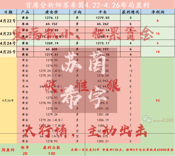 澳门最精准的龙门客栈网址,收益成语分析落实_粉丝版345.372