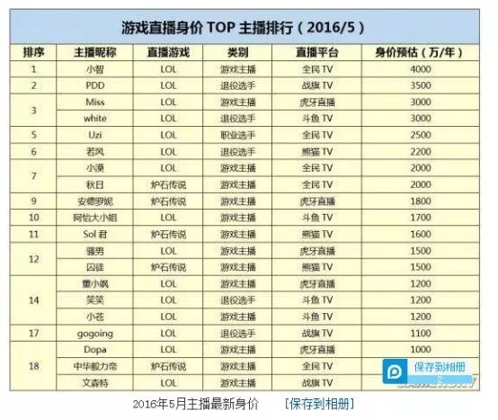 2024年澳门天天开好大全,数据资料解释落实_粉丝版345.372