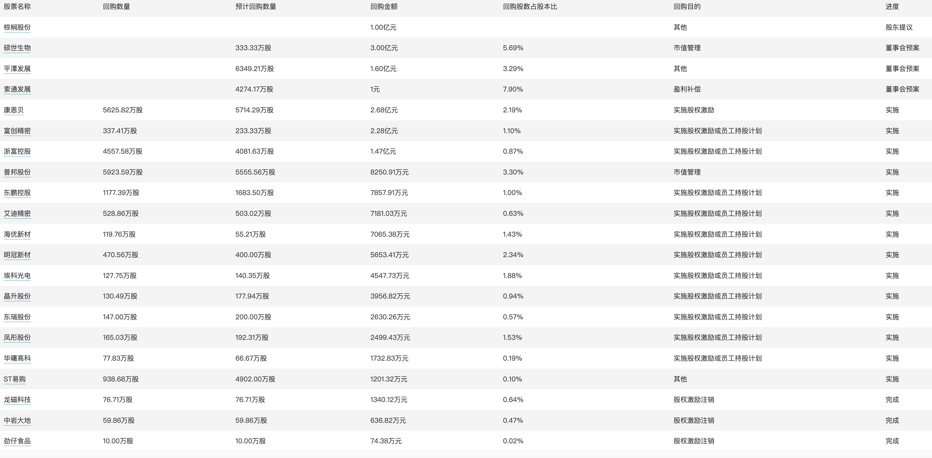 新澳门最快开奖结果开奖,广泛的解释落实支持计划_标准版90.65.32