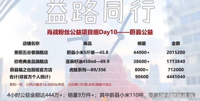 2024澳门天天开好彩免费,决策资料解释落实_粉丝版345.372