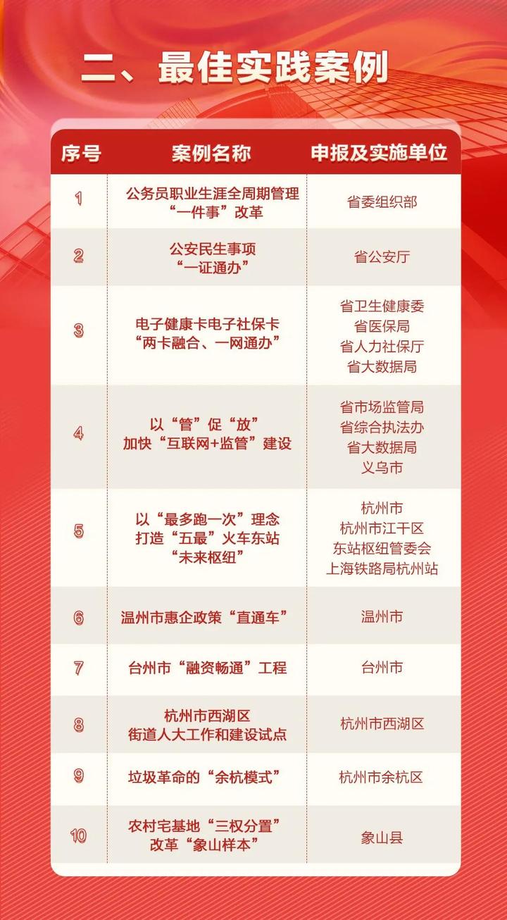 新澳天天开奖资料大全,最佳精选解释落实_粉丝版345.372