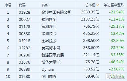 澳门资枓免费大全十开资料,收益成语分析落实_经典版172.312