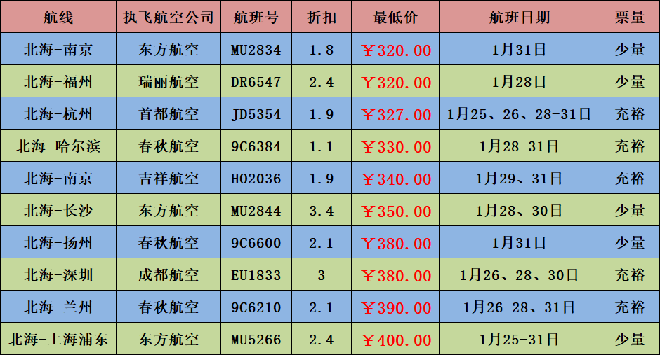 澳门一肖三码必中特每周闭情,准确资料解释落实_Android256.184