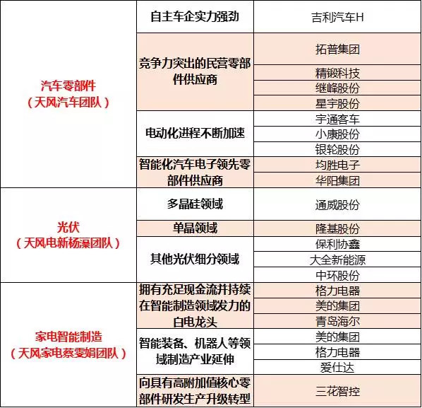 2024新澳免费资科大,机构预测解释落实方法_游戏版256.184