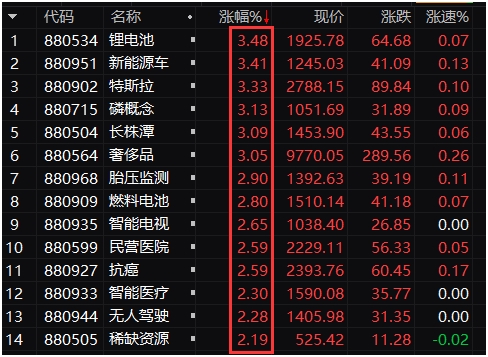 2024新澳门天天彩开奖记录,时代资料解释落实_HD48.32.12