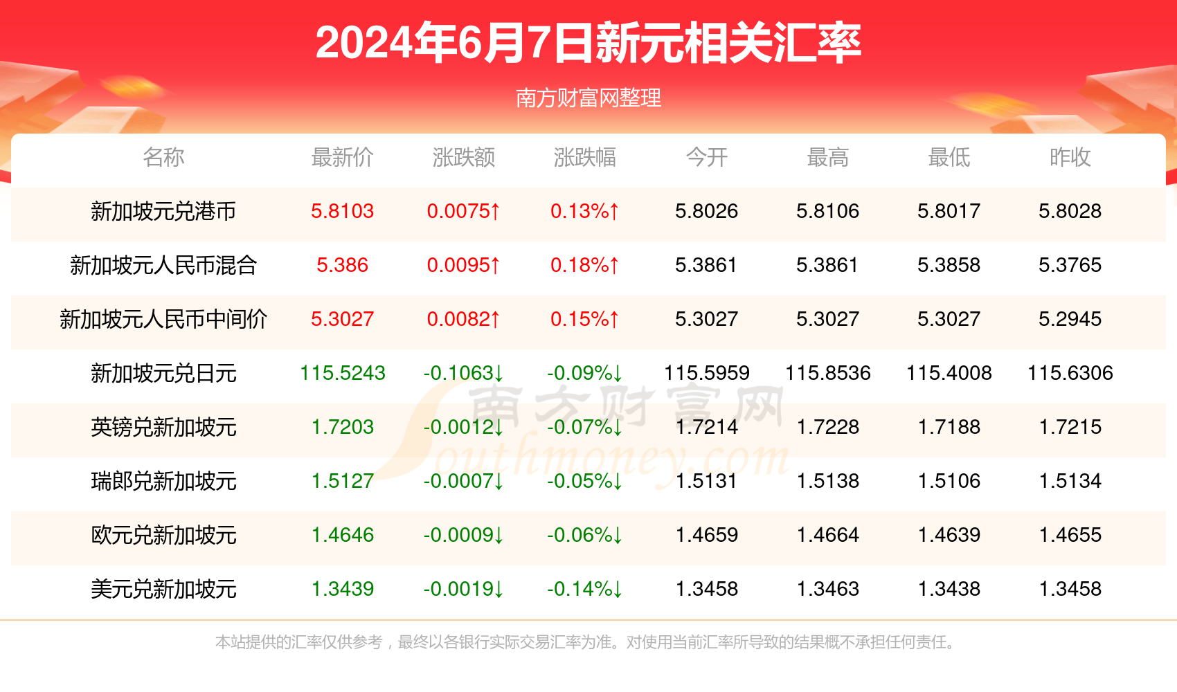 新澳今天最新资料2024,正确解答落实_HD48.32.12