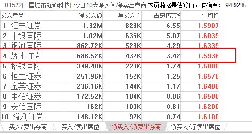 香港二四六天天彩开奖,科技成语分析落实_专业版150.205