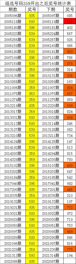 镇坛之宝资料246cc,广泛的解释落实方法分析_win305.210