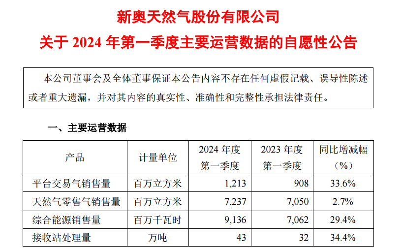 新奥天天开内部资料,最新核心解答落实_3DM36.40.79