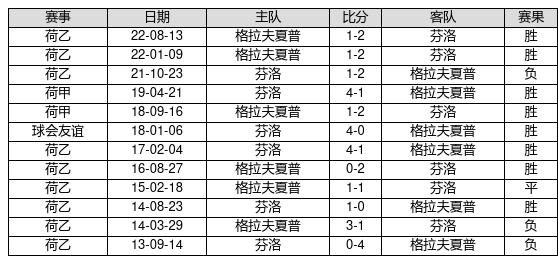 2024澳门特马今晚开奖06期,国产化作答解释落实_游戏版256.184