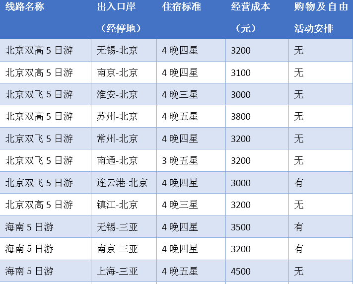 澳门开奖,最新热门解答落实_精简版105.220