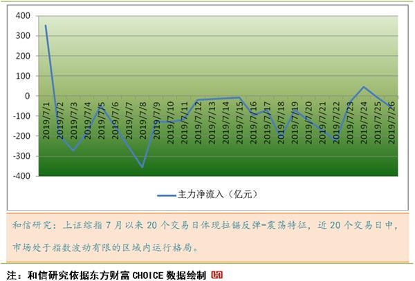 新澳精准资料期期精准,广泛的解释落实方法分析_3DM36.40.79