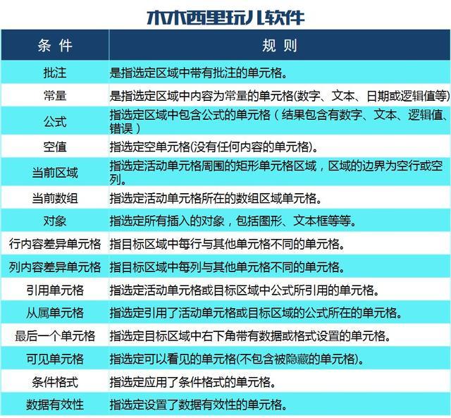 新奥精准资料免费提供510期,正确解答落实_精简版105.220