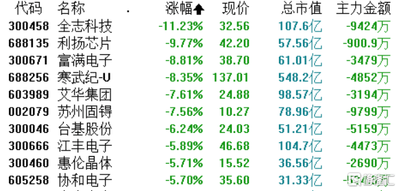 新澳天天开奖资料大全105,科技成语分析落实_粉丝版345.372