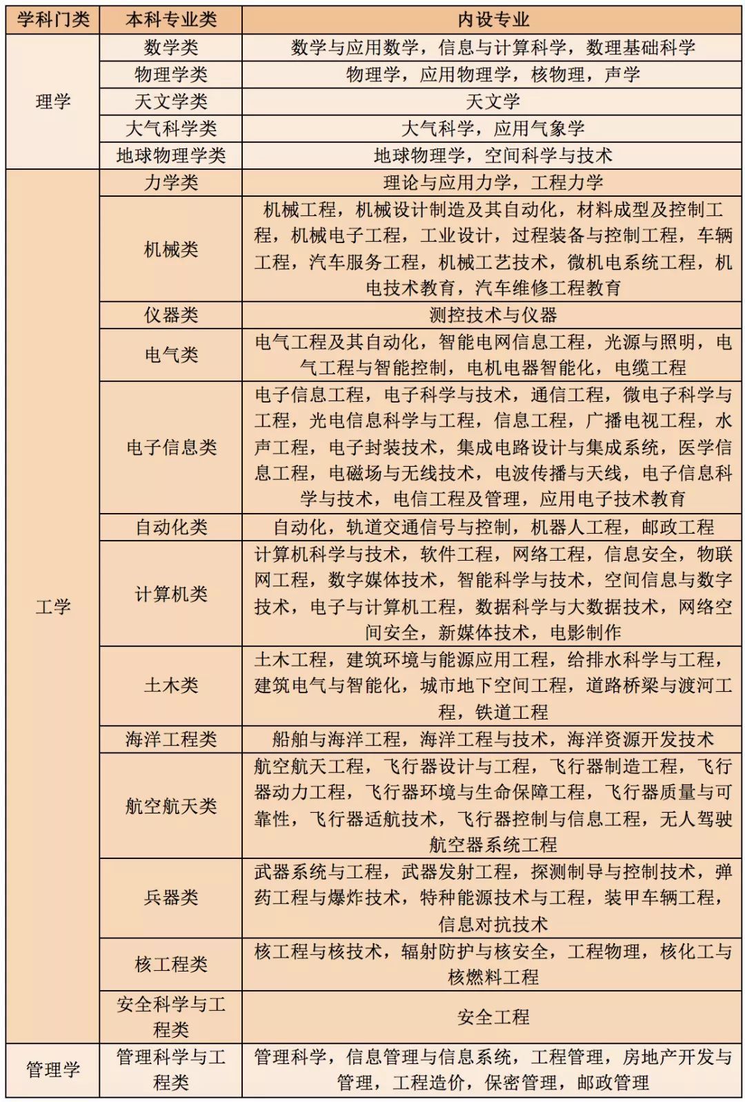 新奥门免费资料大全历史记录开马,决策资料解释落实_标准版90.65.32