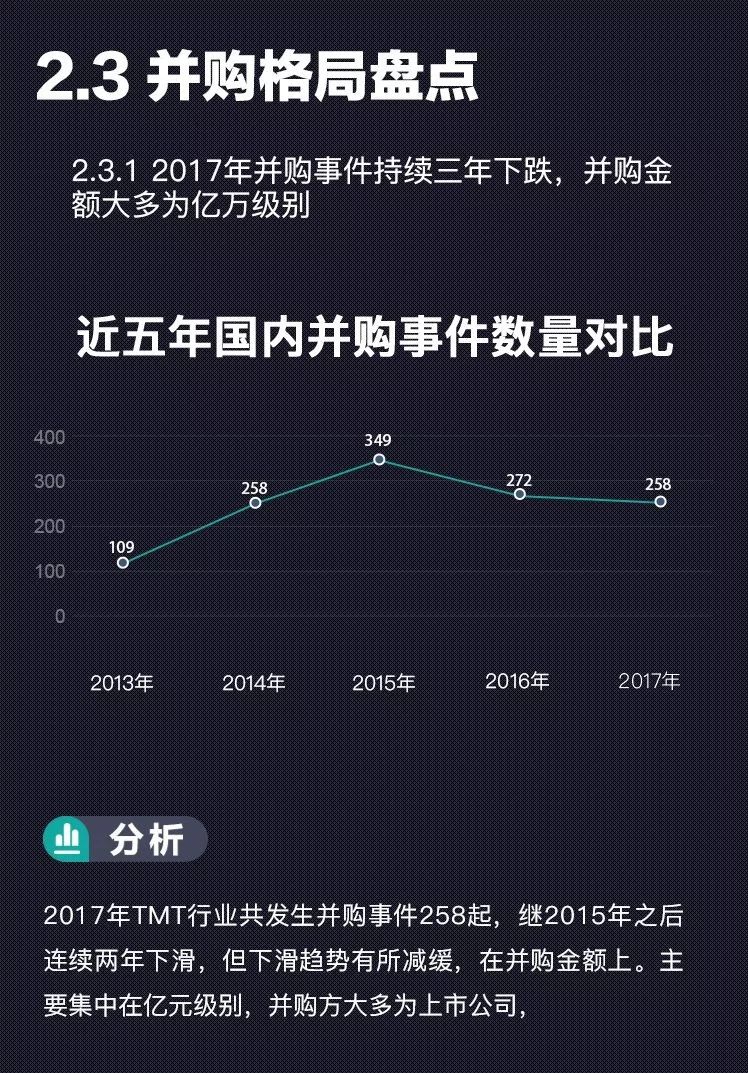 7777788888精准管家婆免费,最佳精选解释落实_经典版172.312