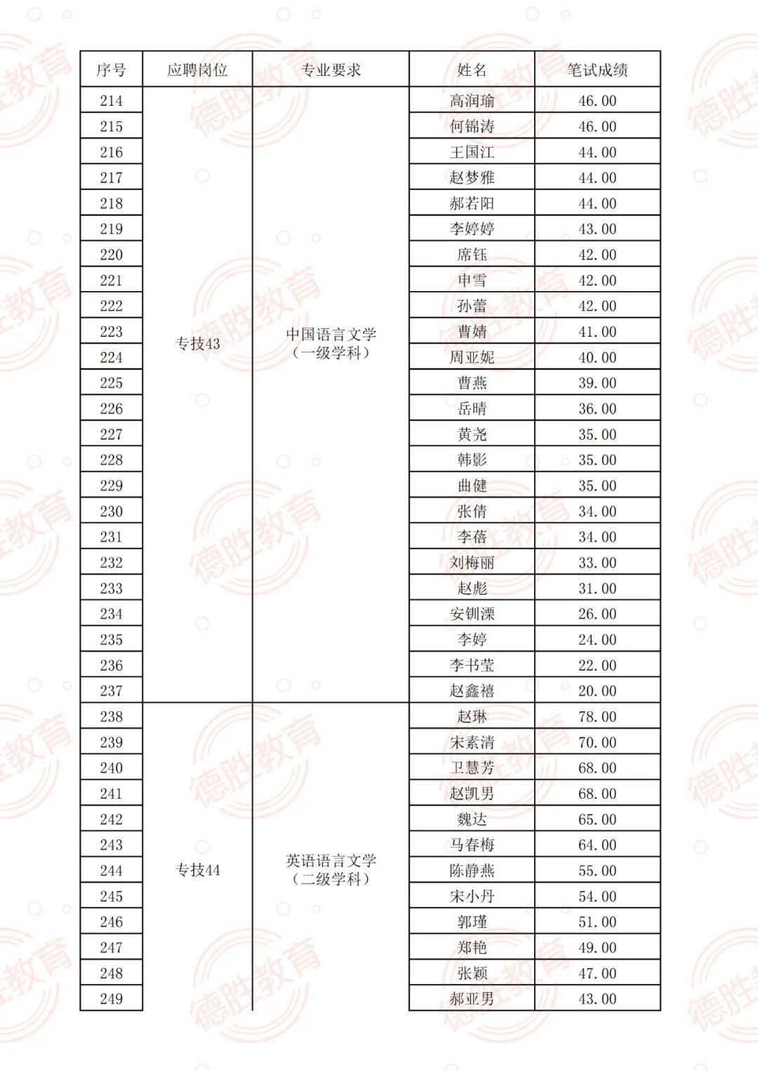 新奥免费料全年公开,最新核心解答落实_专业版150.205