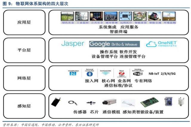 新澳2024大全正版免费资料,效率资料解释落实_Android256.184