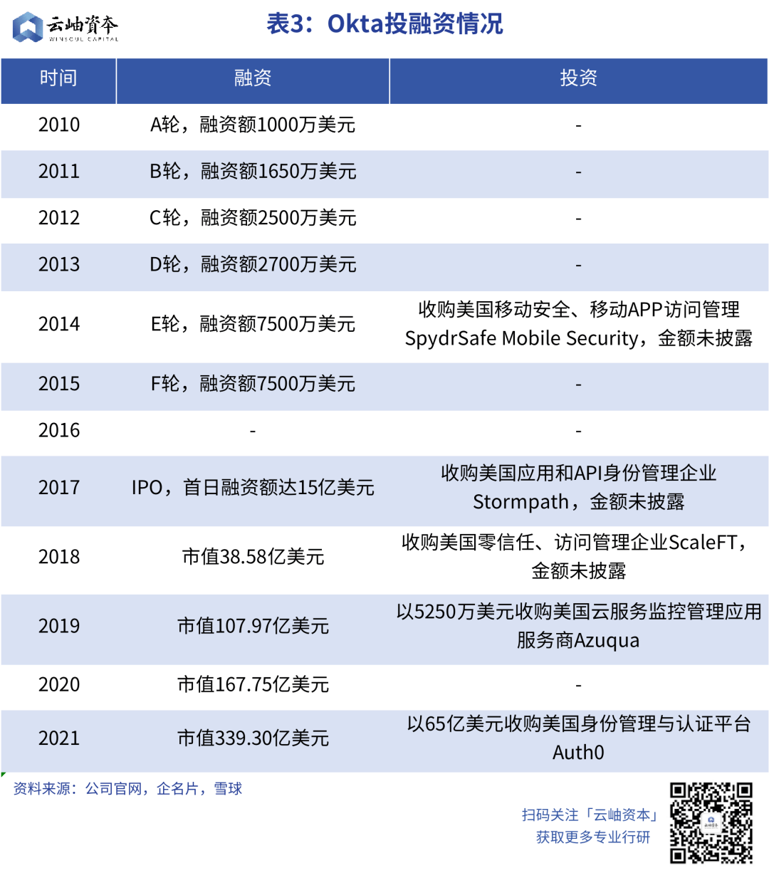 新澳门历史所有记录大全,时代资料解释落实_ios2.97.118