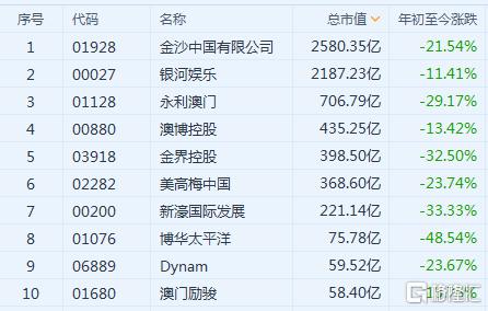 澳门正版精准免费大全,收益成语分析落实_Android256.184