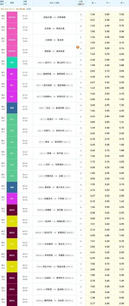 新奥彩今天晚上开奖结果查询表,数据资料解释落实_Android256.184