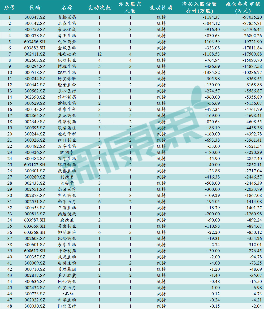 澳彩精准资料免费长期公开,机构预测解释落实方法_Android256.184