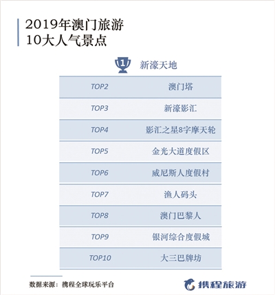 澳门一码一肖一待一中,决策资料解释落实_娱乐版305.210