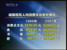 新奥门特免费资料大全火凤凰,绝对经典解释落实_win305.210