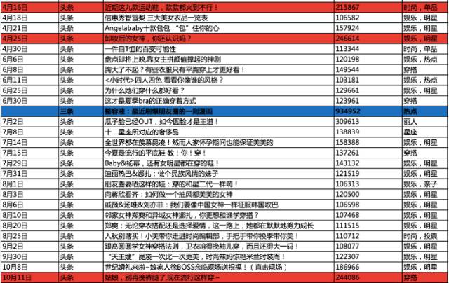 2024澳门天天开好彩大全杀码,决策资料解释落实_粉丝版345.372