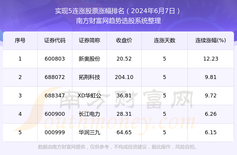 新奥彩今天晚上开奖结果查询表,广泛的解释落实方法分析_游戏版256.184