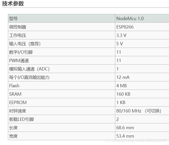 澳门最精准的龙门客栈网址,最新答案解释落实_win305.210