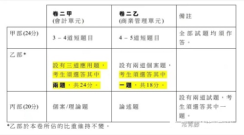 管家婆一奖一特一中  ,国产化作答解释落实_专业版150.205