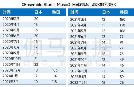 新澳今天最新资料2024,收益成语分析落实_游戏版256.184