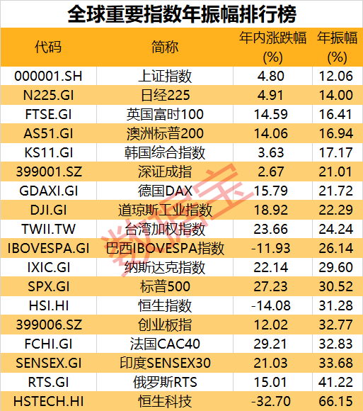 新澳36码期期必中特资料,科技成语分析落实_极速版49.78.58