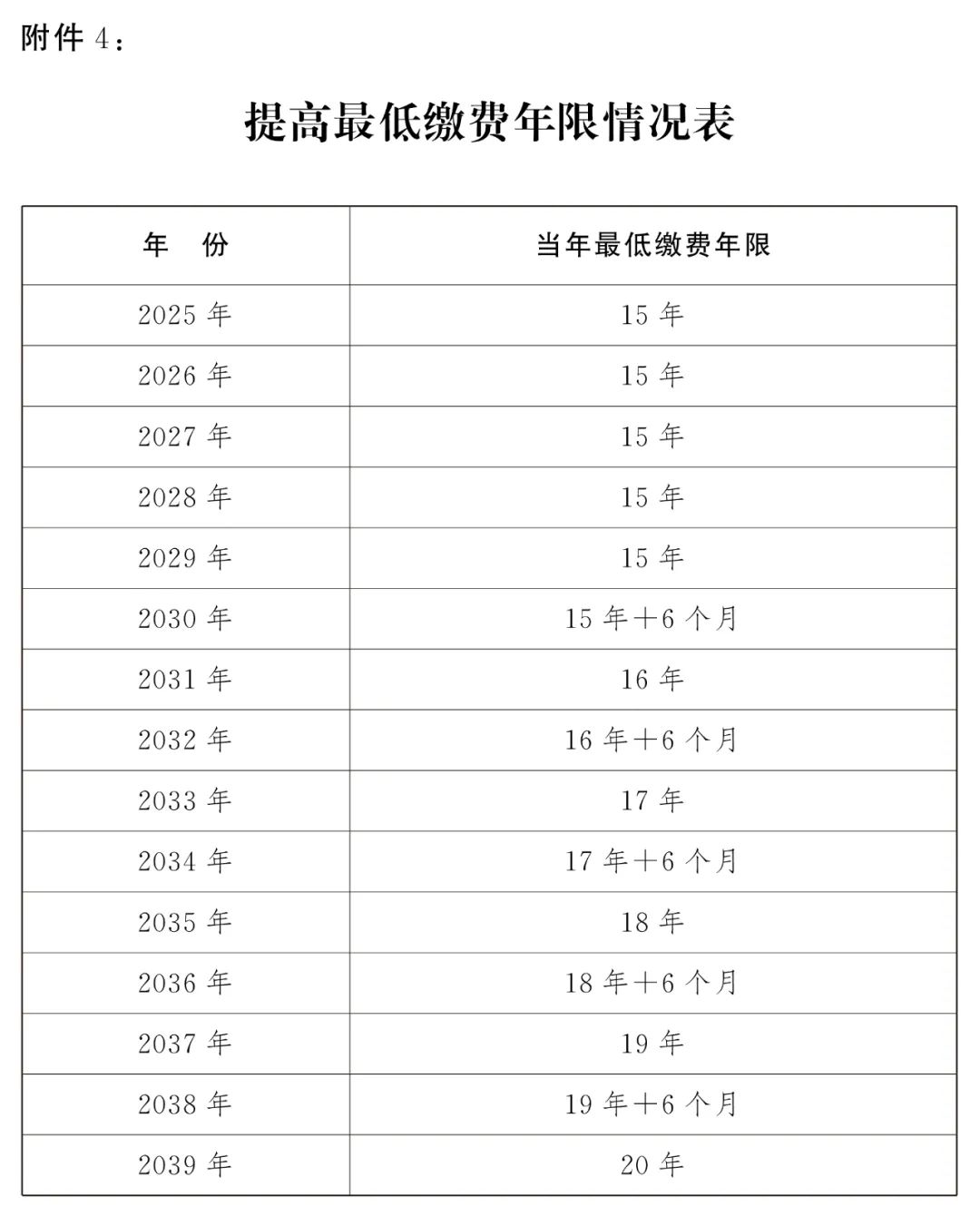 澳门天天好好彩特,机构预测解释落实方法_win305.210