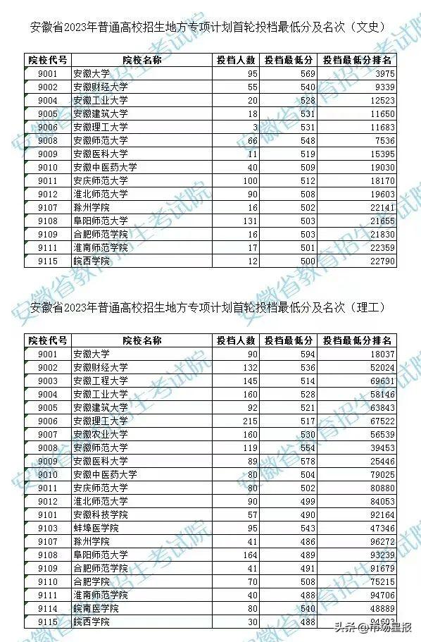 澳门开奖结果+开奖记录表生肖,广泛的解释落实支持计划_专业版150.205