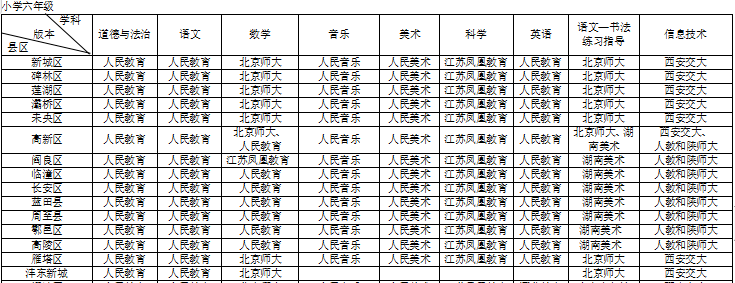 香港二四六开奖免费结果,全方解答解释落实_卡牌版33.47.30