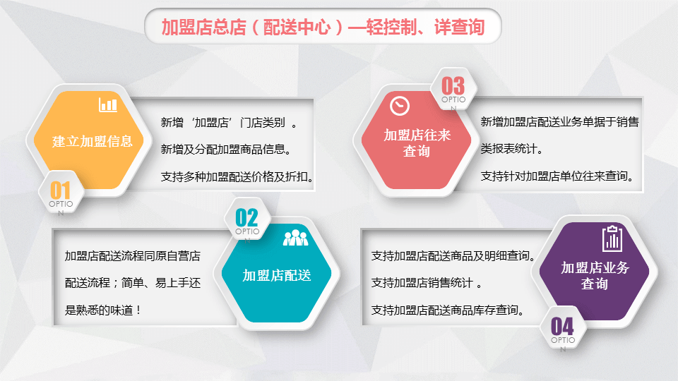 2024年澳门管家婆三肖100%,协调解答解释落实_普及版22.28.94