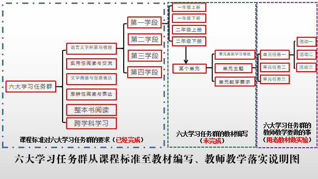 最准一码一肖100%精准老钱庄揭秘,准则解答解释落实_回忆版3.71.12