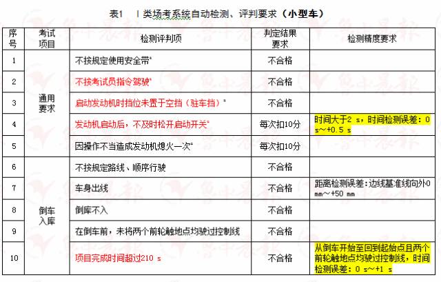 一码一肖100准今晚澳门,识别解答解释落实_新手版87.21.97