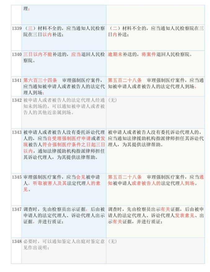 新澳2024今晚开奖结果,恒定解答解释落实_可控版90.12.80