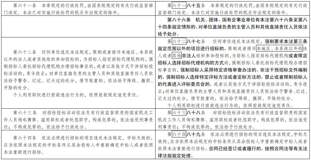 新奥门正版资料,识别解答解释落实_财务版2.44.34