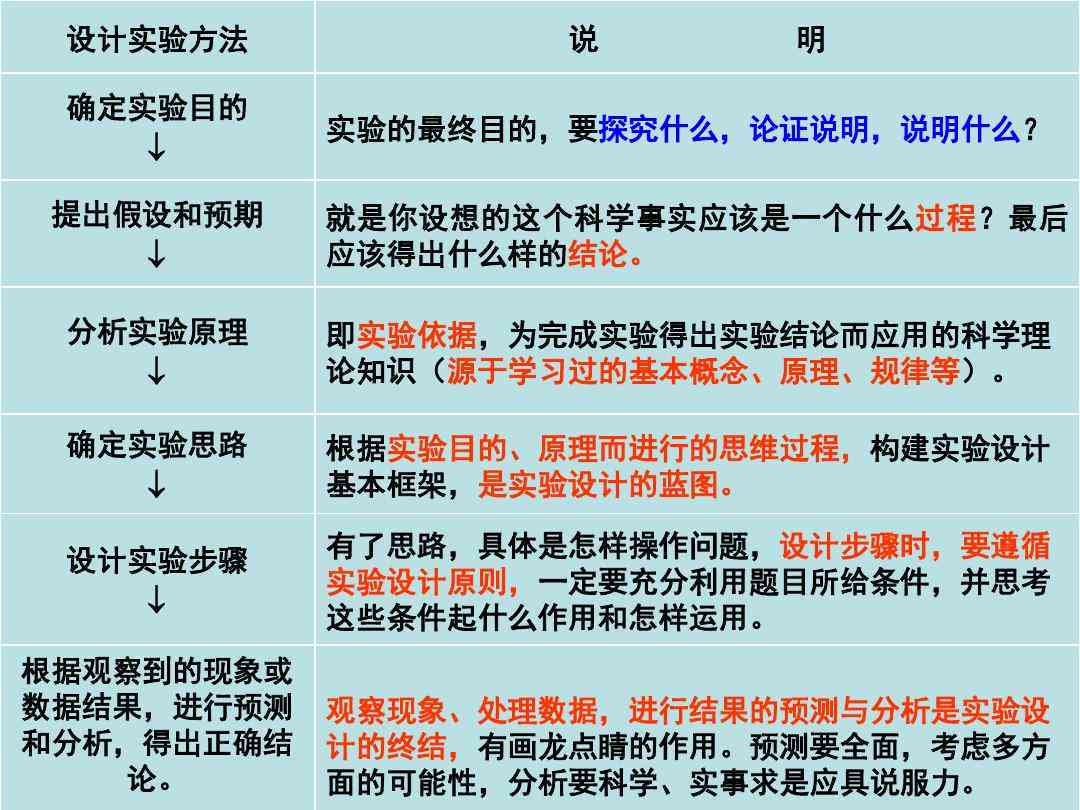 新奥门正版免费资料,试验解答解释落实_特供版91.78.76