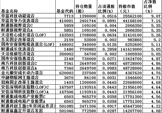 新澳内部一码精准公开,实时解答解释落实_单频版40.39.25